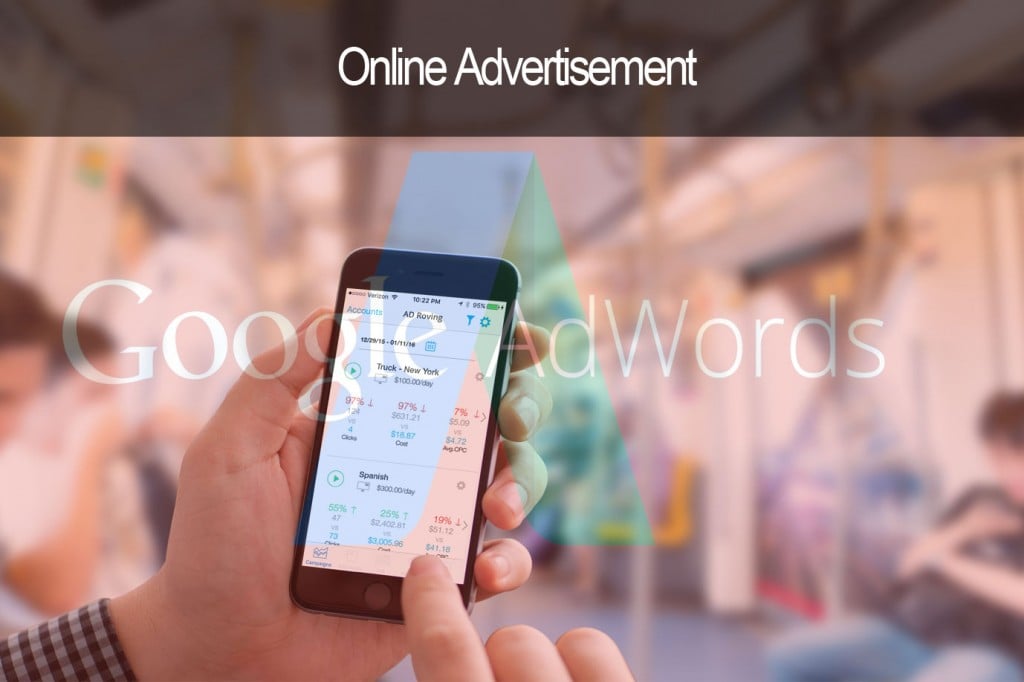 Administración de Google AdWords
