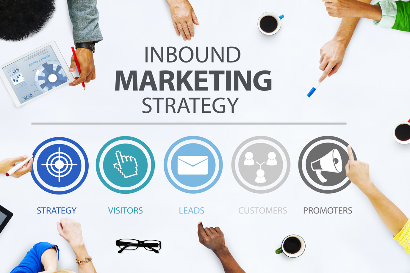 24 Inbound Marketing Strategies You Need to Start Using Today