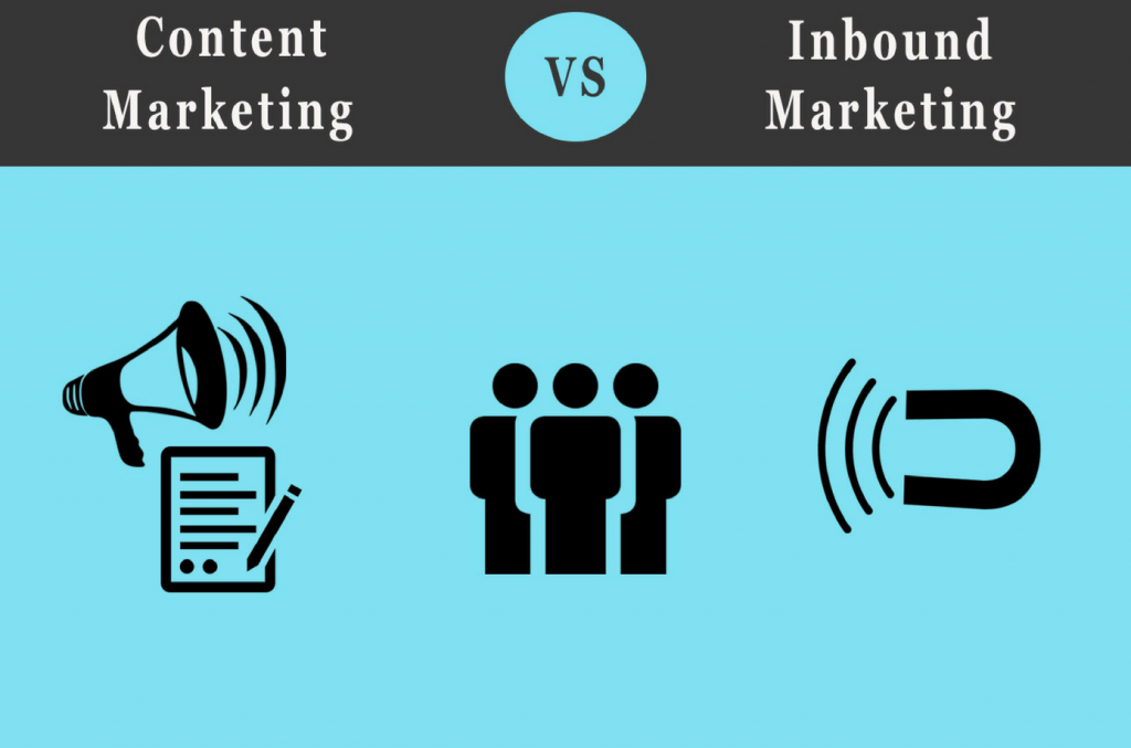 Content Marketing vs. Inbound Marketing