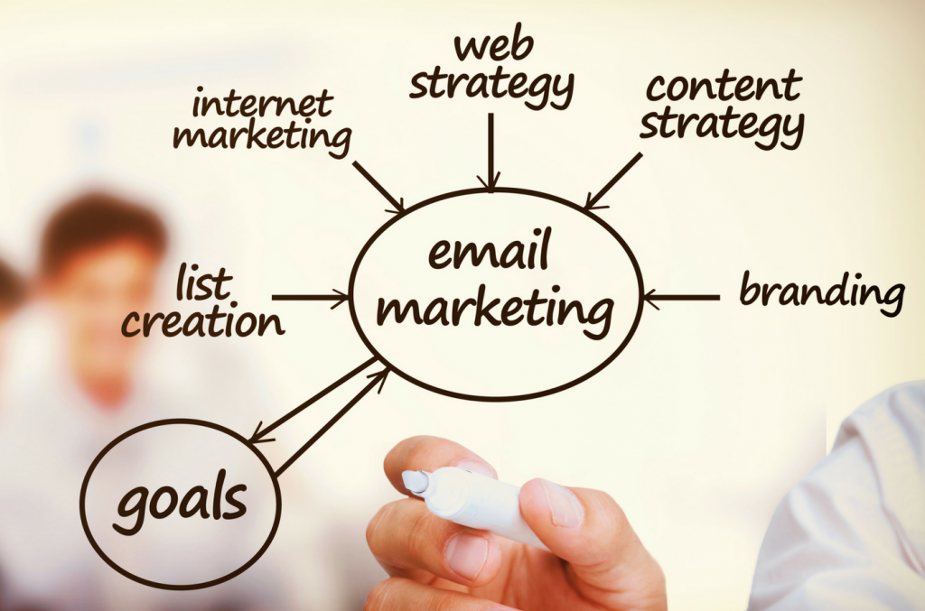 ¡El email marketing no está muerto!