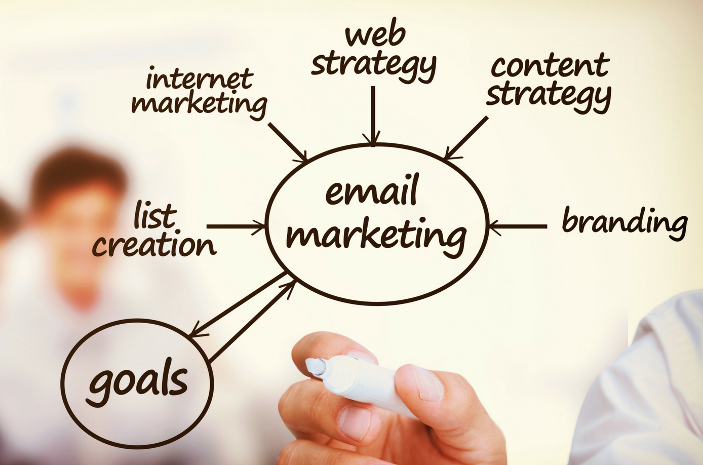 E marketing is. Емейл маркетинг. E-mail маркетинг. Strategic marketing. Email Strategy.