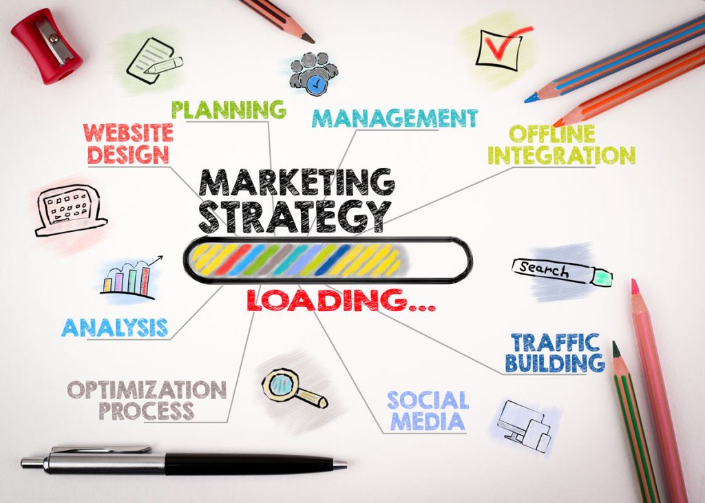 Right Data = A Successful Digital Marketing Strategy
