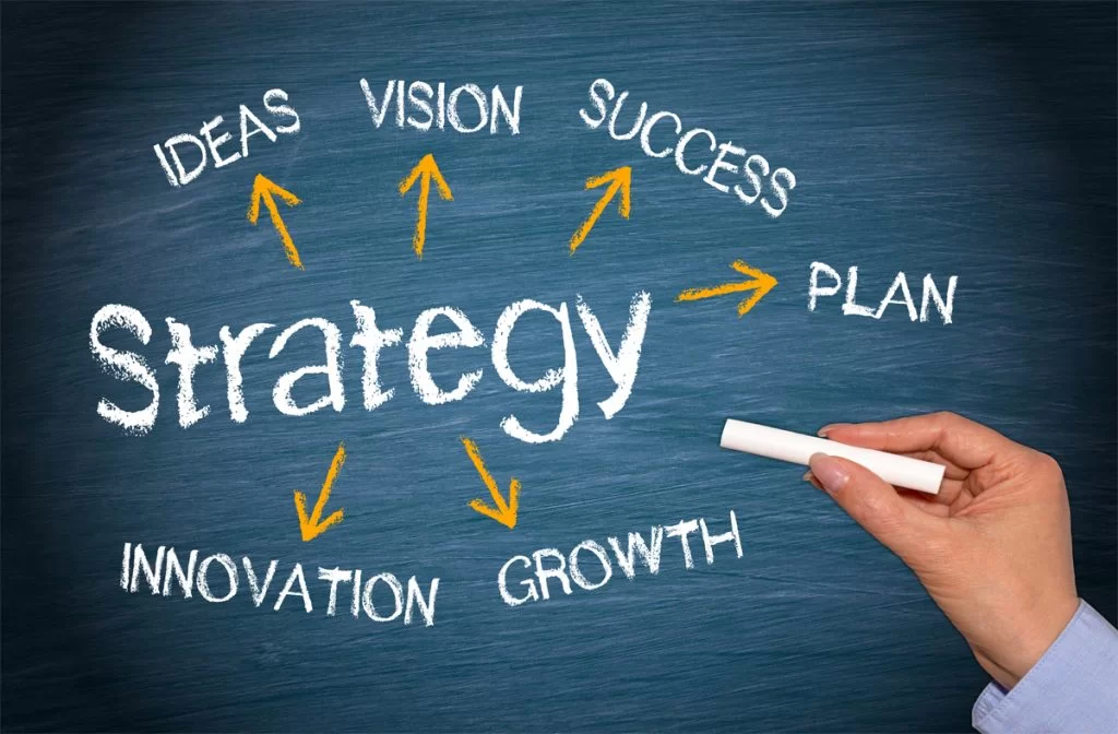 What to expect after Coronavirus: Adapting your strategies with the Business Model Canvas