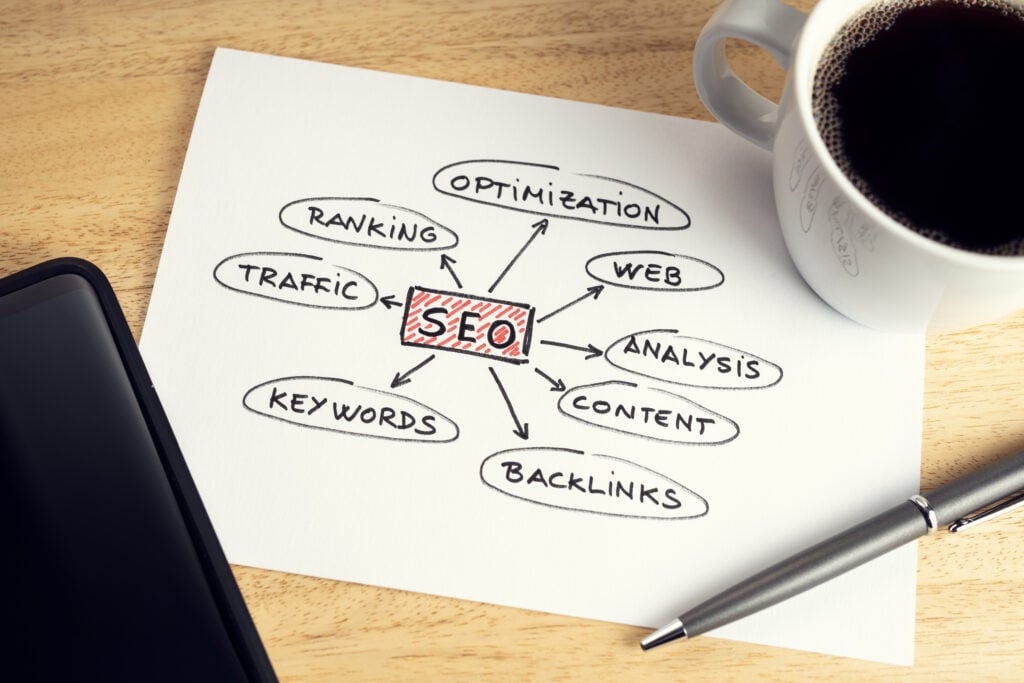 The Technical SEO Checklist to Boost Your Rankings in 2022