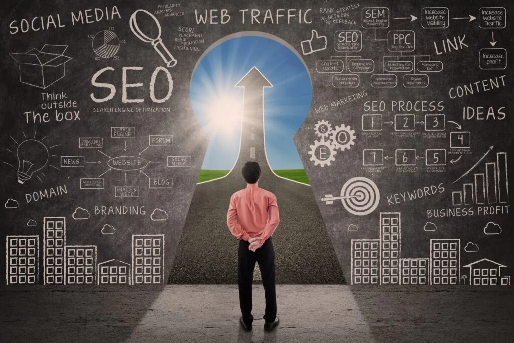 An Internet Relationship With Marketing