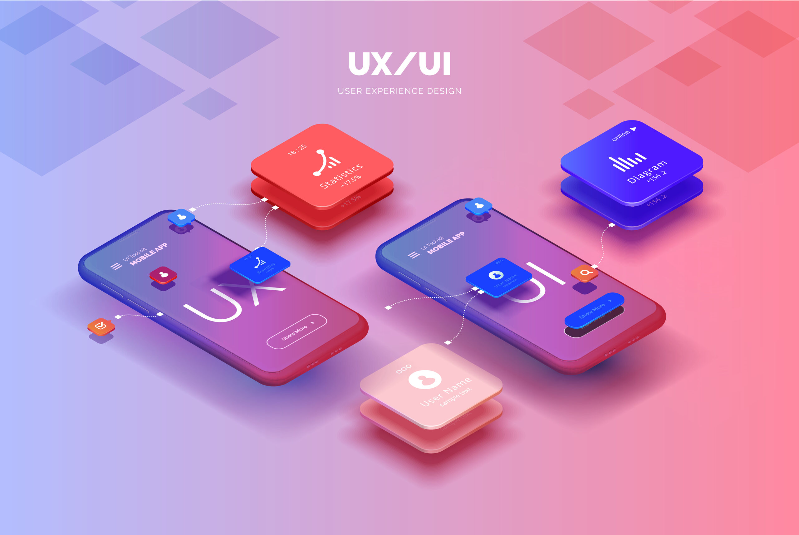UX/UI Developer