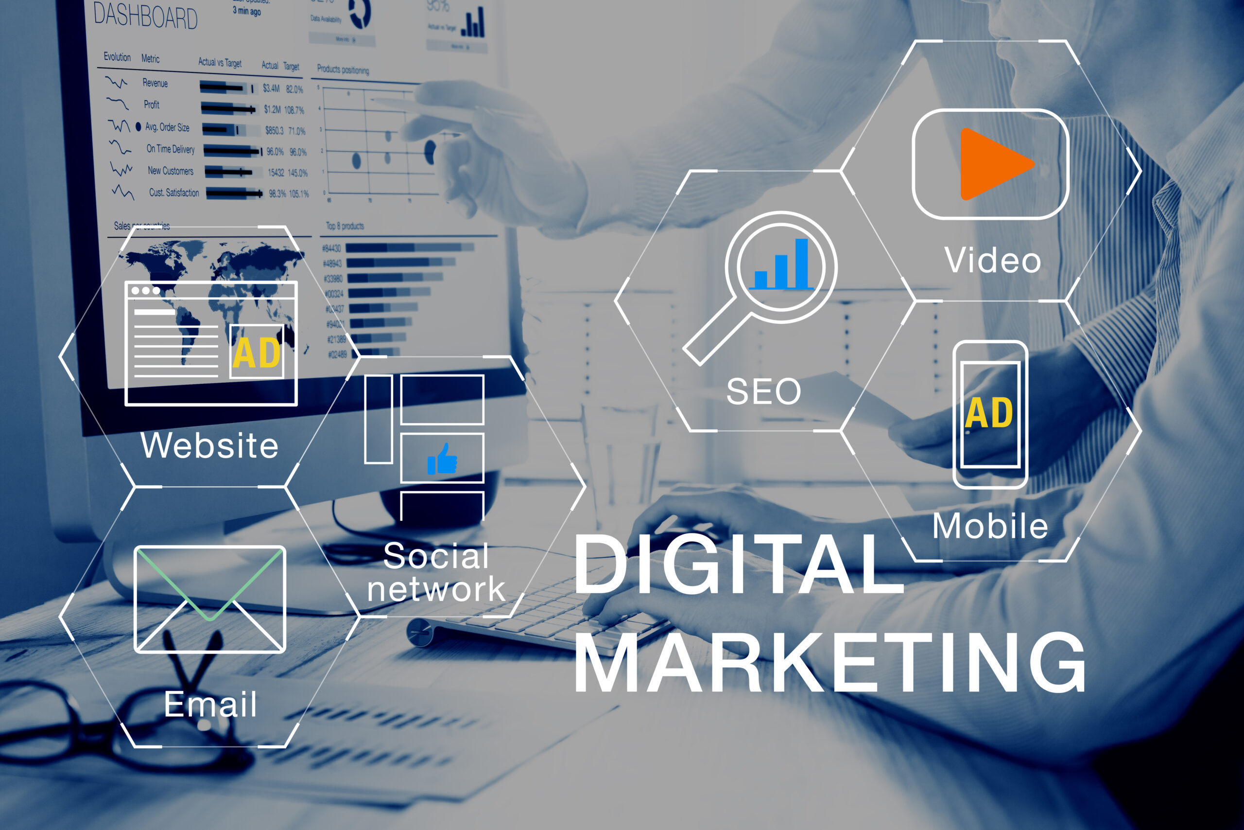 Why Digital Marketing Is The Future Mrkt360