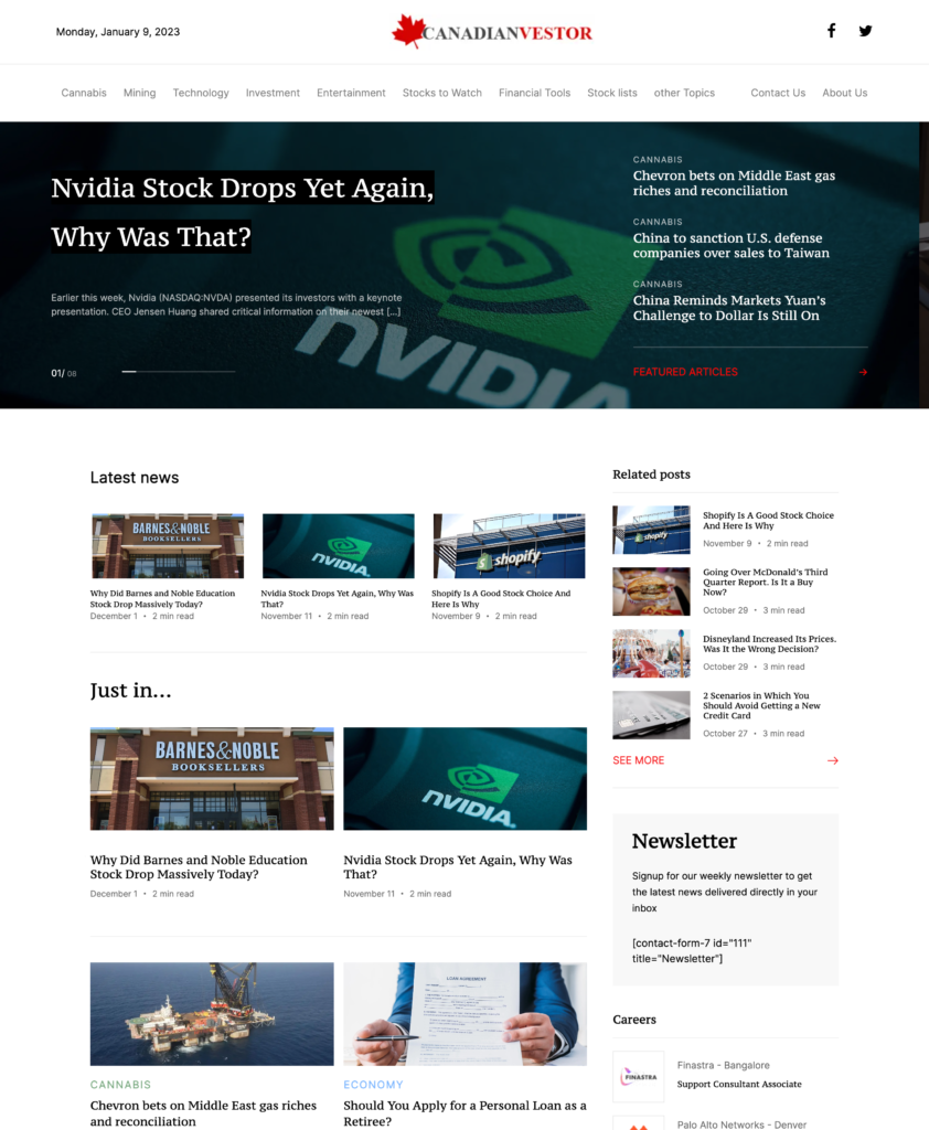 Canadian Investor website performance report by Mrkt360 – SEO and digital marketing case study