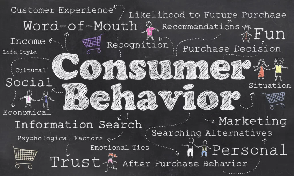 Navigating the Evolution of Consumer Behavior