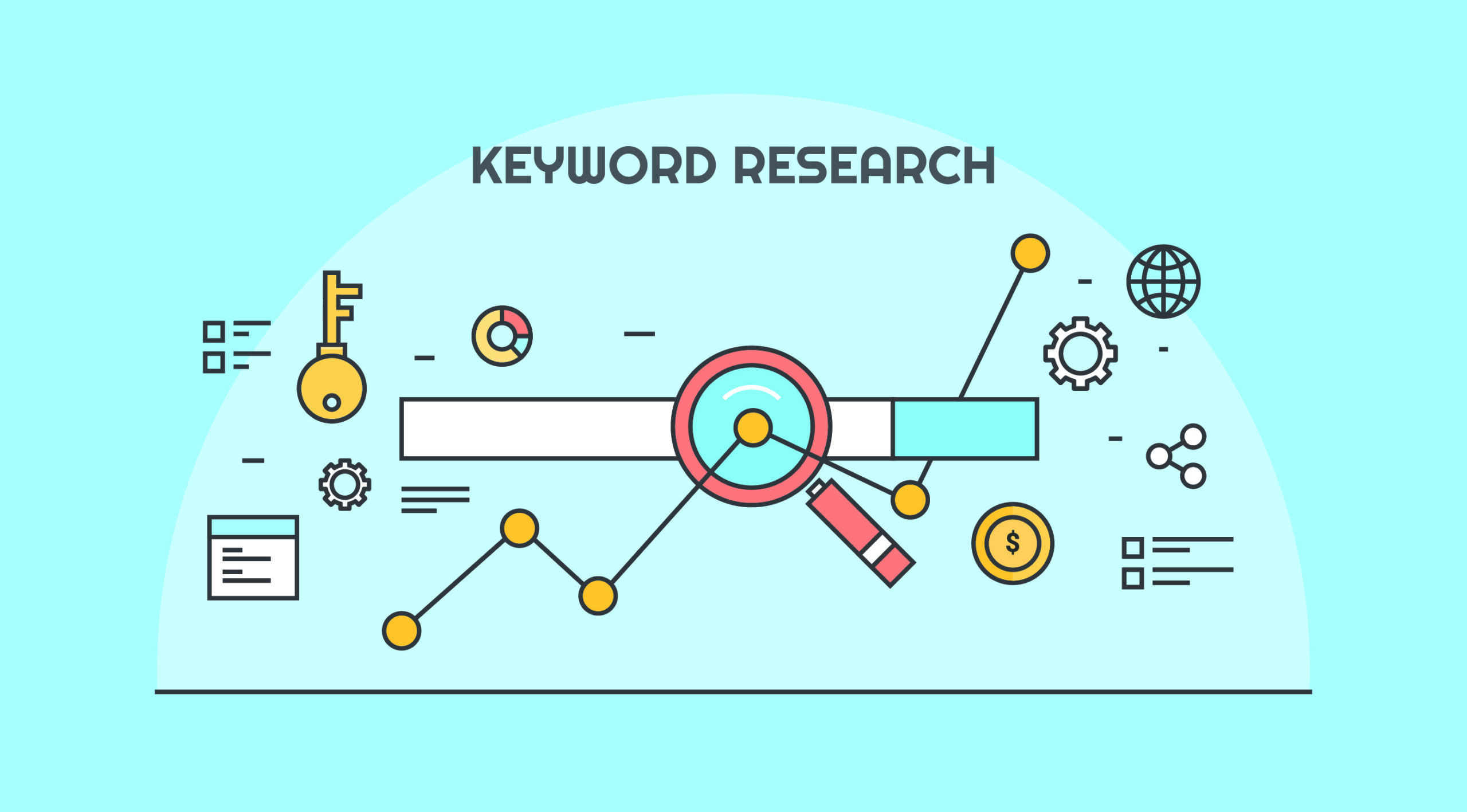 Keyword research and analysis