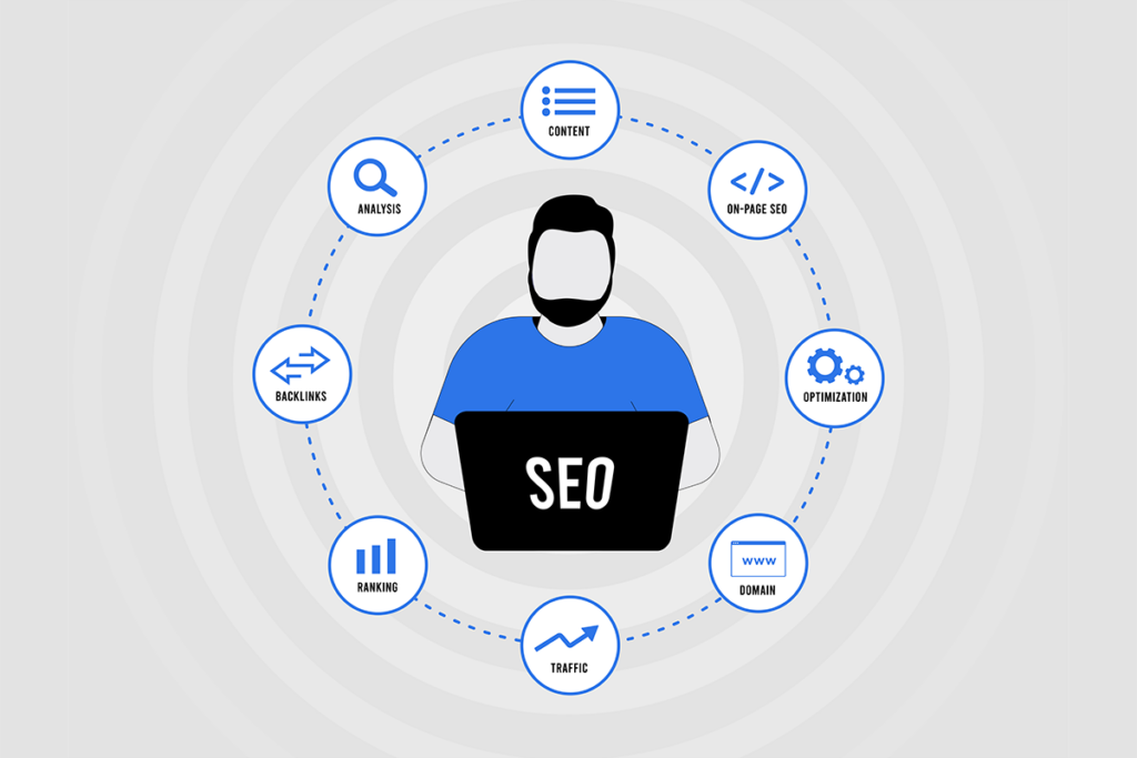 Crafting Successful Digital Marketing Campaigns
