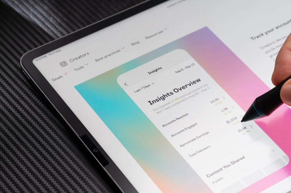 Instagram Insights Overview