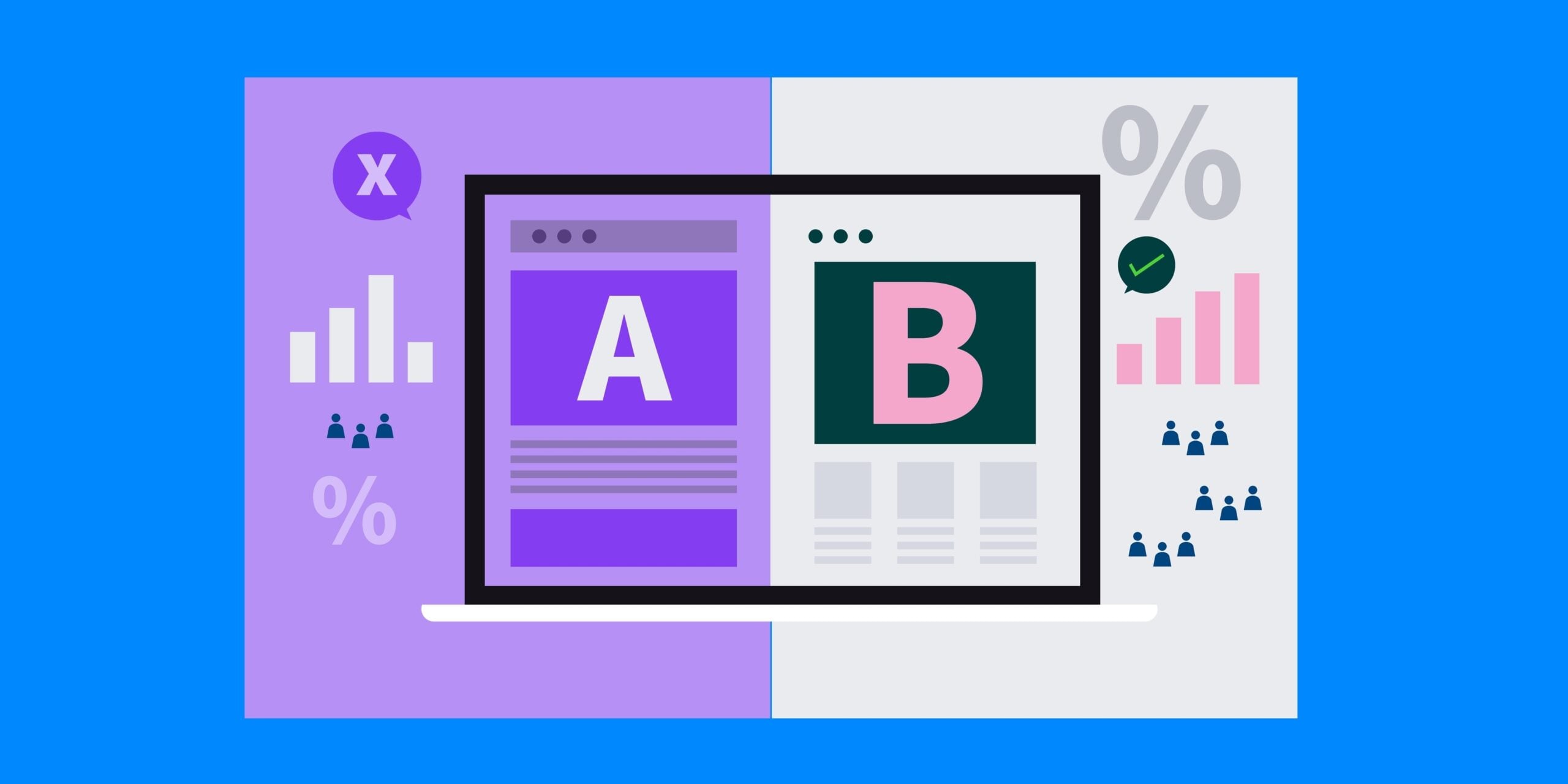 AB Test