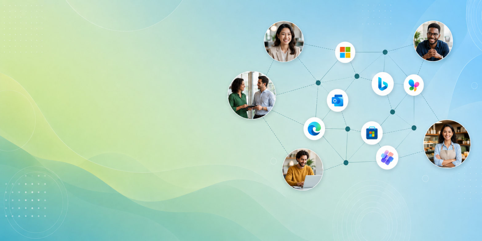 Microsoft PMax