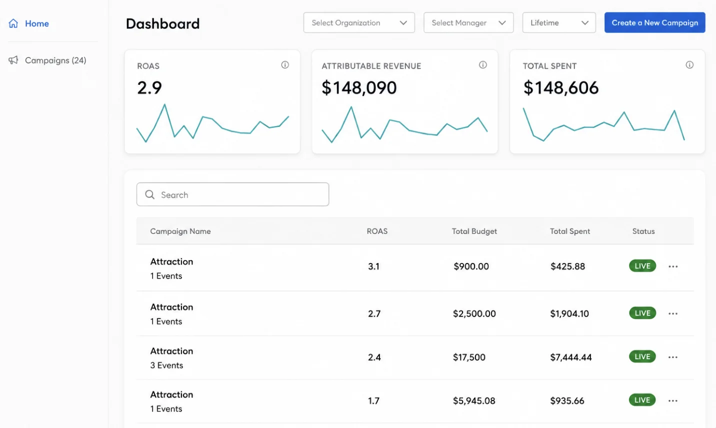 Ticketing platform dashboard