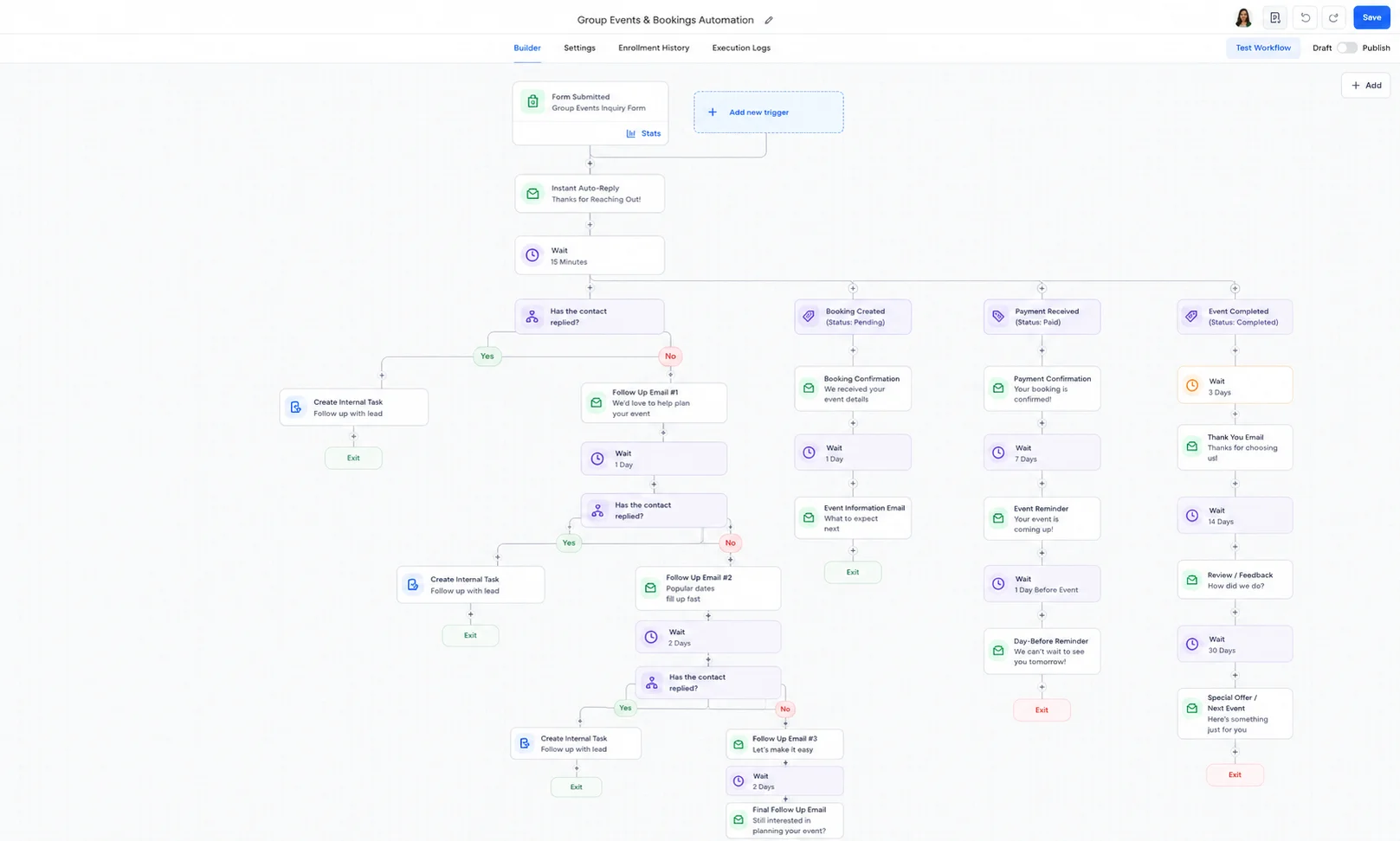 Workflow Automation for Events Venue Marketing