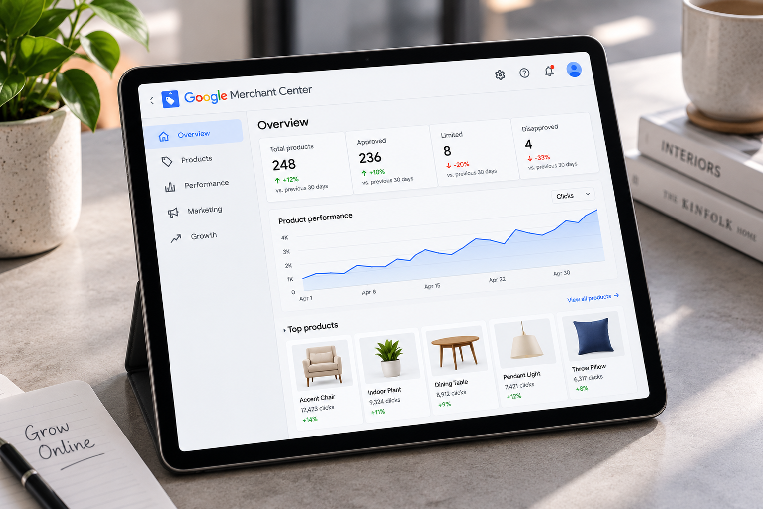 Google Merchant Center