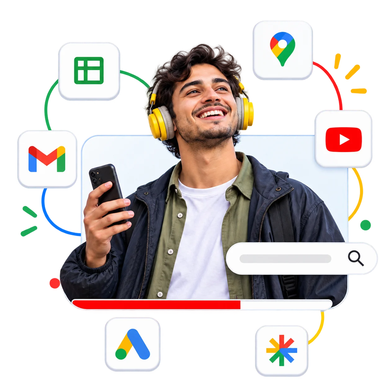 Google Performance Max Network