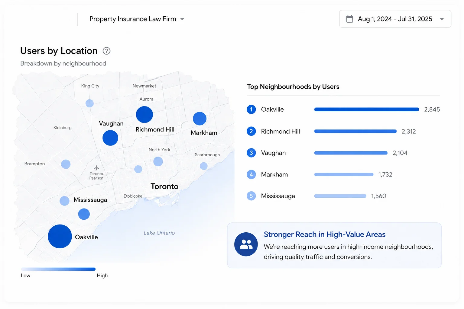 Demographic targeting visual showing stronger reach in high-value Toronto-area neighbourhoods for a property insurance lawyer marketing campaign.
